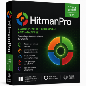 HitmanPro